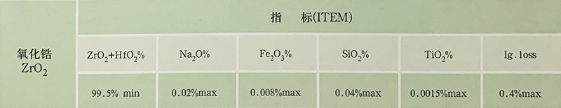 英吉