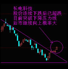 五大行業(yè)重點個股精評 計算機軟件開發(fā)及銷售