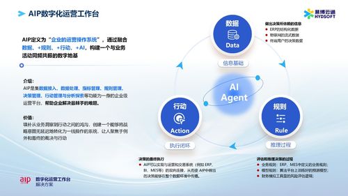 慧博云通閃耀第27屆中國國際軟件博覽會，品牌與技術(shù)雙項(xiàng)殊榮加冕